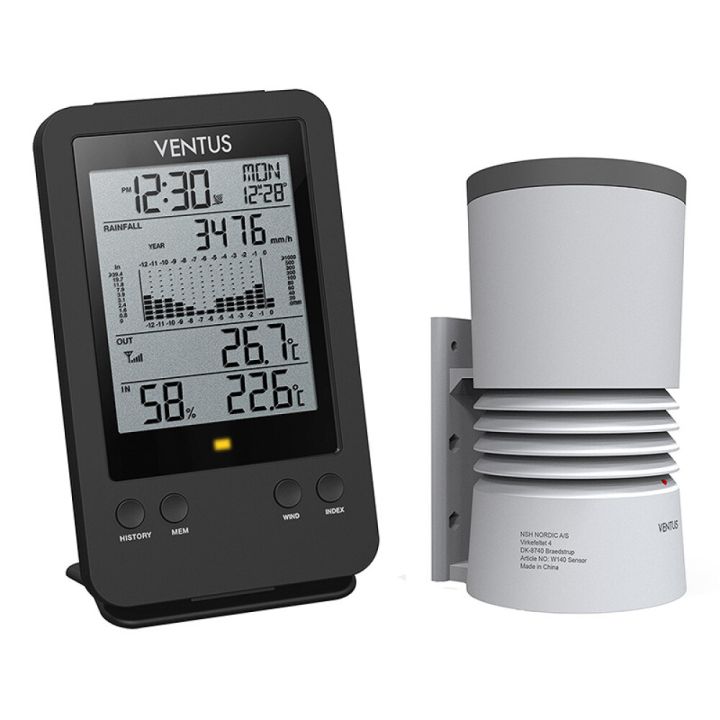 Regnmælir W140 Ventus