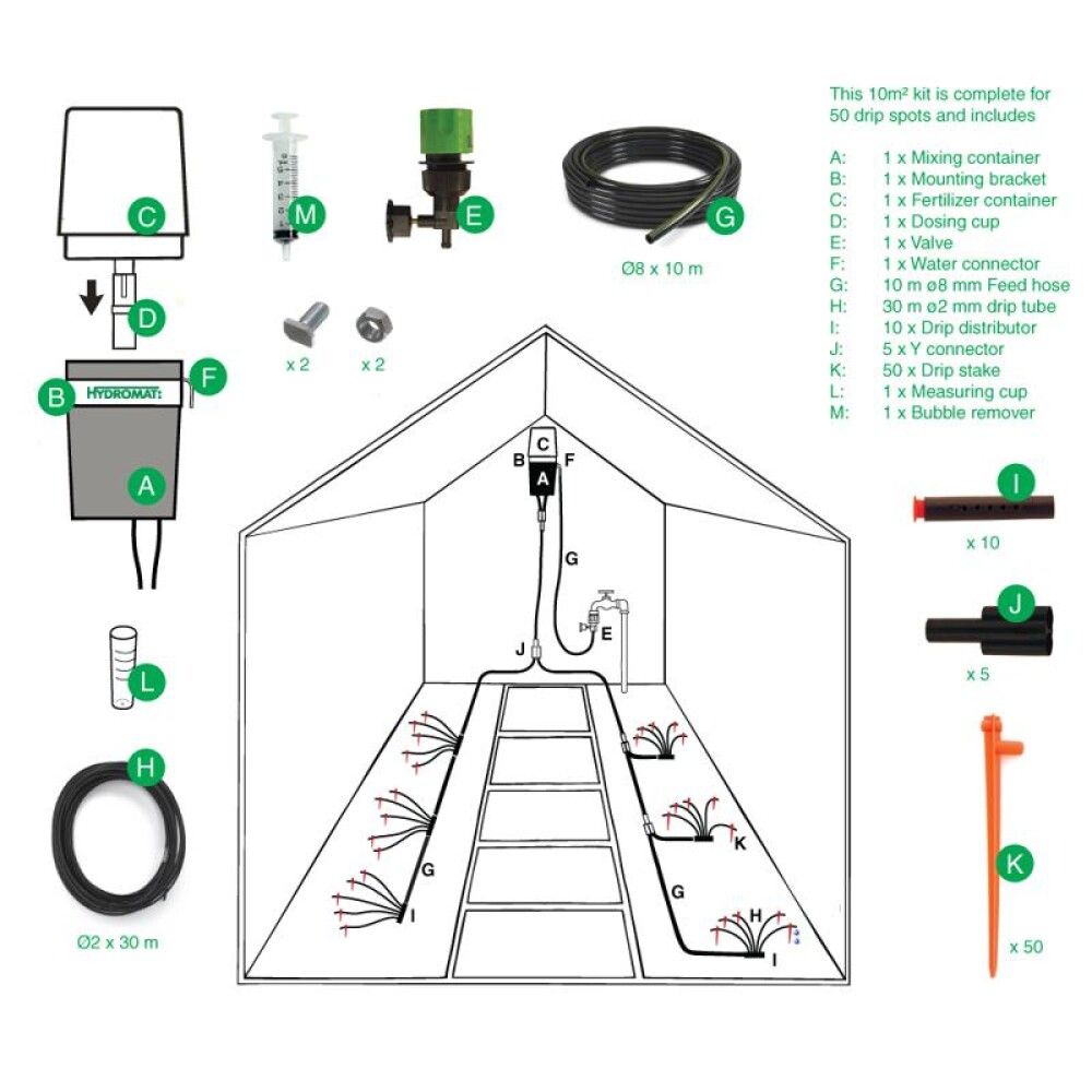 Vökvunarkerfi fyrir gróðurhús Vitavia