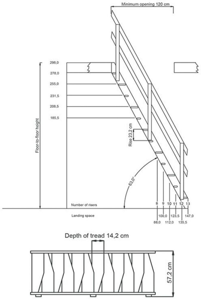 Risstigi Amsterdam 12 þrep 57x332,7cm Dolle