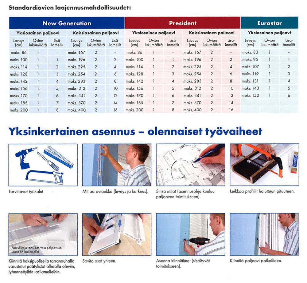 Panill fyrir harmonikuhurð 120x2050 mm Eurostar hvítur