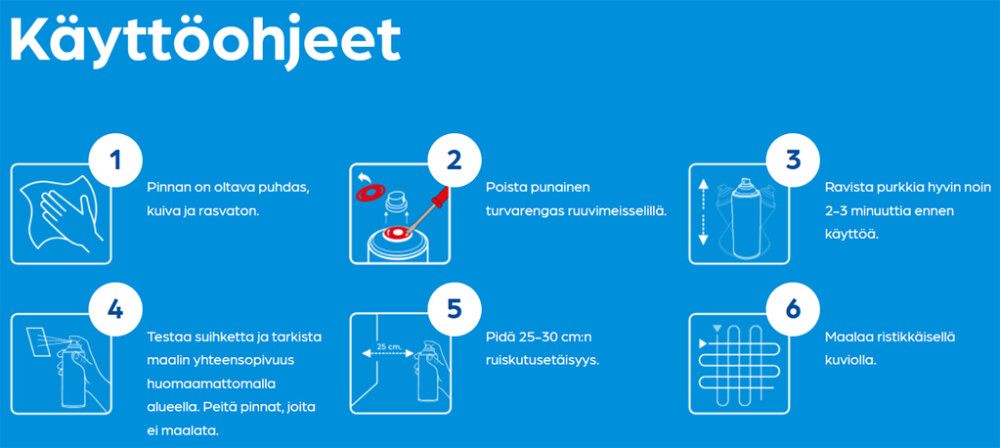 Lakksprey 350 ml hvítt matt Dupli Color Aqua RAL9010