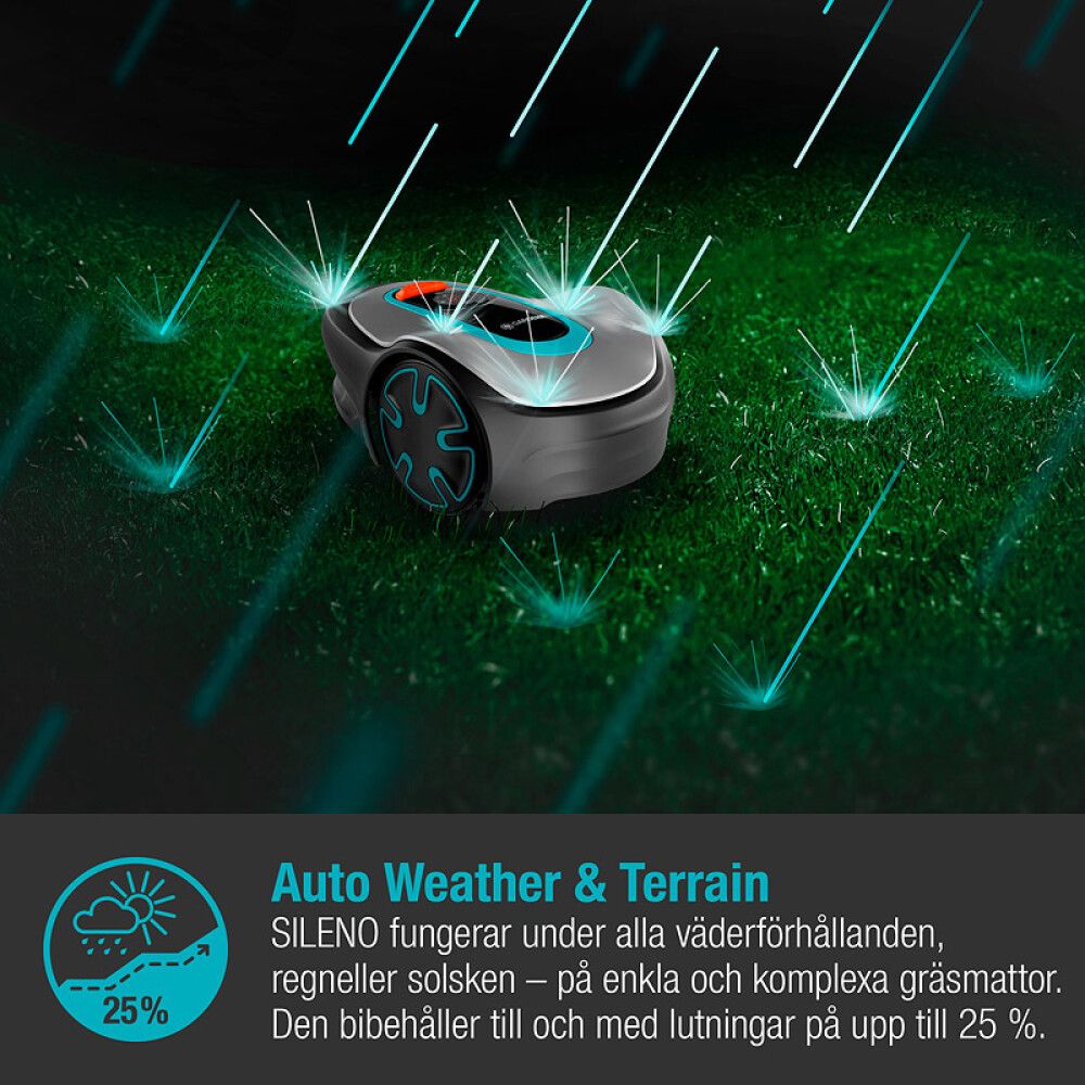 Slátturóbot 250m² Gardena Minimo 250