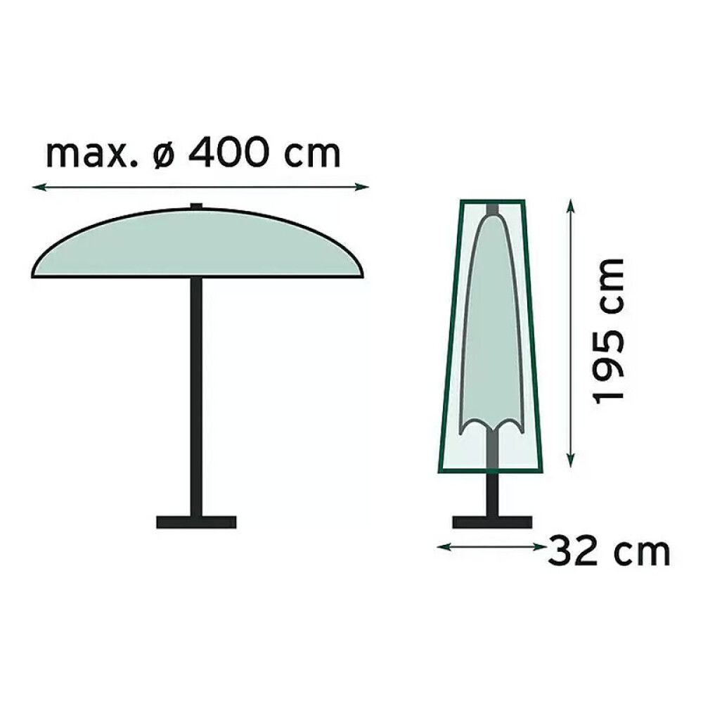 Yfirbreiðsla fyrir sólhlíf Ø200-400 cm Sunfun glær