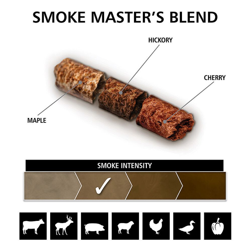 Reykviðarspænir blanda 1kg Broilking