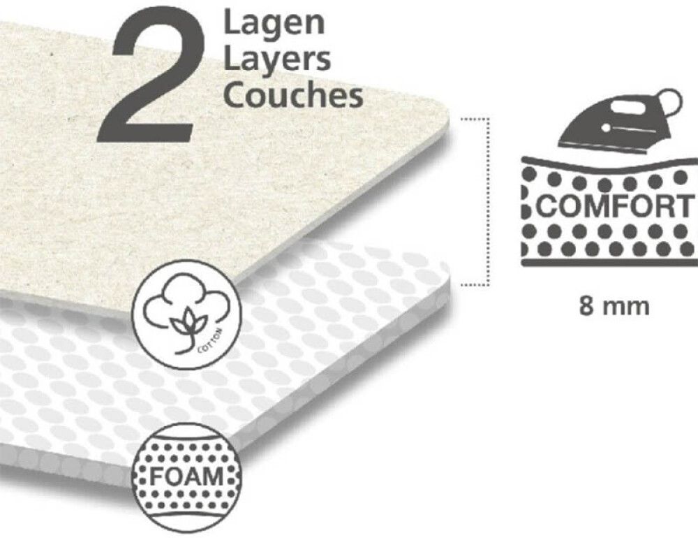 Strauborð Classic Wenko