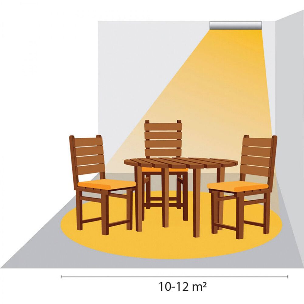 Pallahitari infrarauður 1800W IP65 Termo
