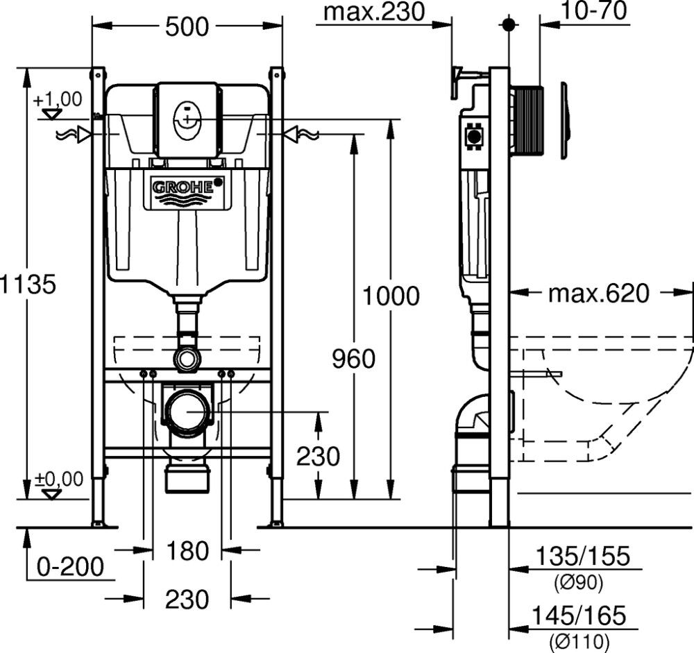 Salerniskassi með skolspjaldi Grohe SL