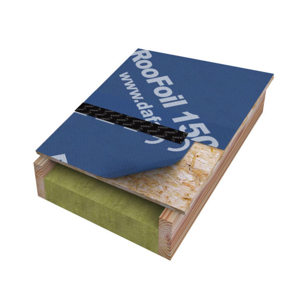 Þakundirlag RooFoil 150 Dafa 50x1,5m