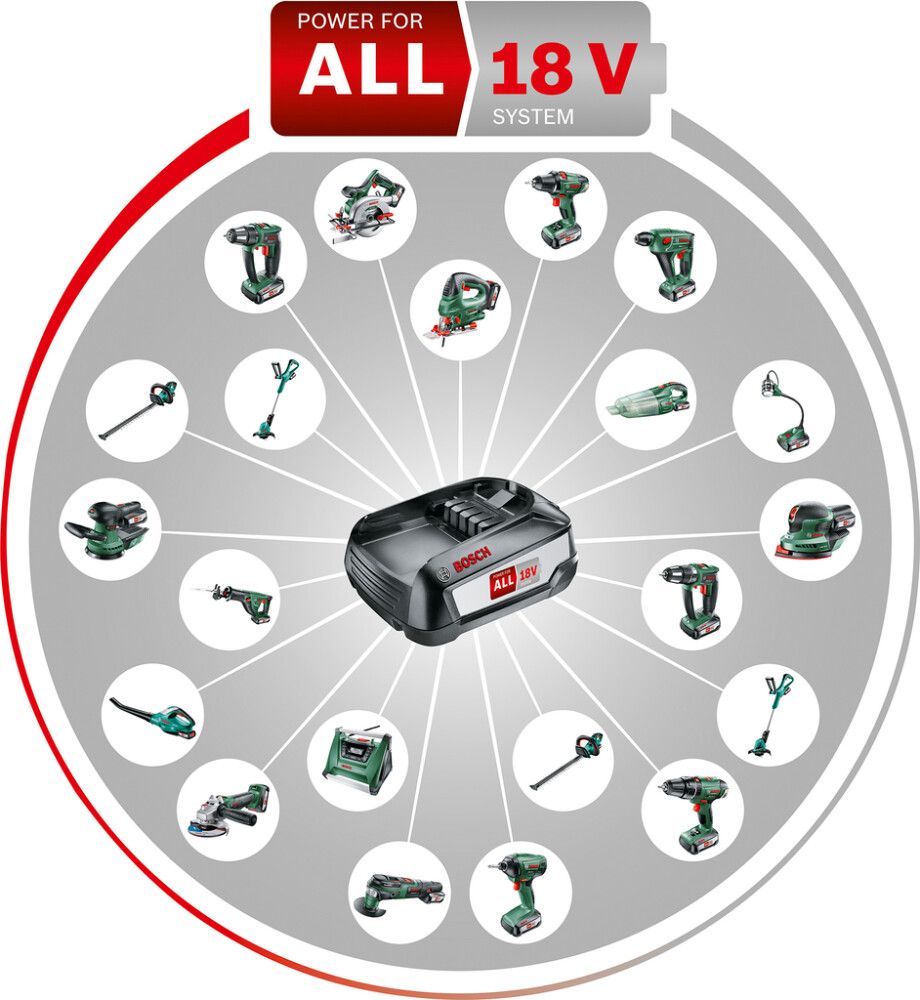 Rafhlaða 18V 2,5Ah Bosch