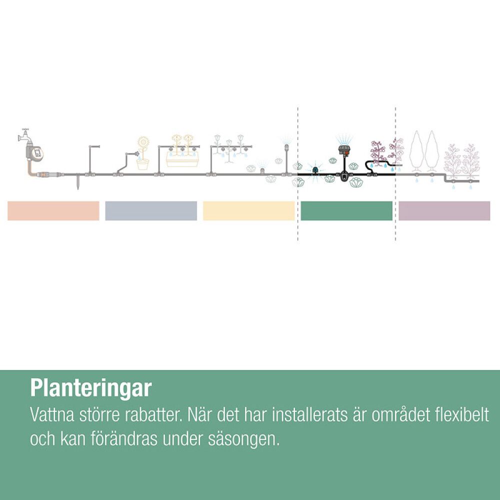 Micro-Drip úðari 10stk 13mm 1/2" Gardena