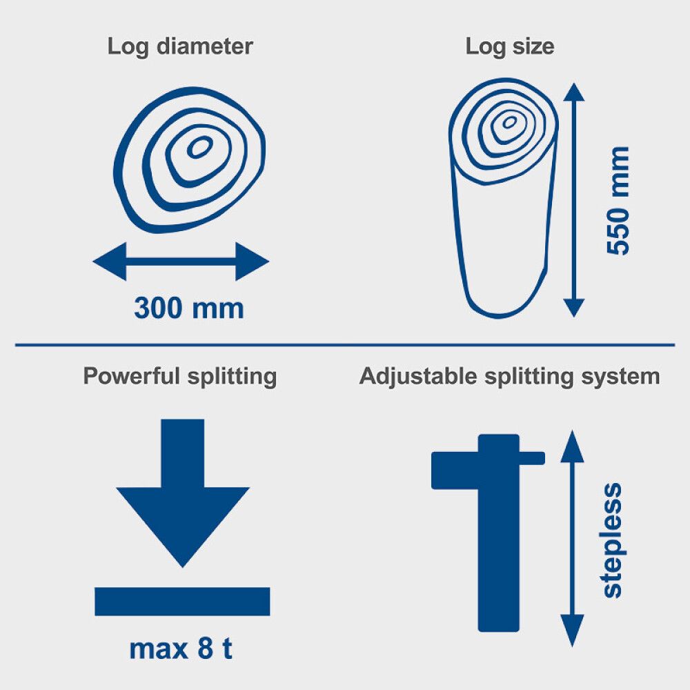 Staurakljúfur Scheppach HL810