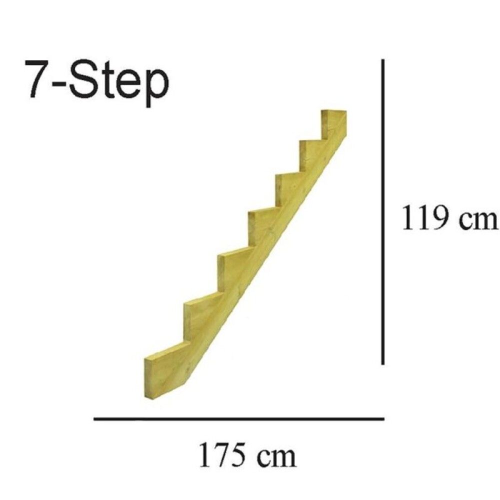 Stigakjálki 7 þrep Hortus