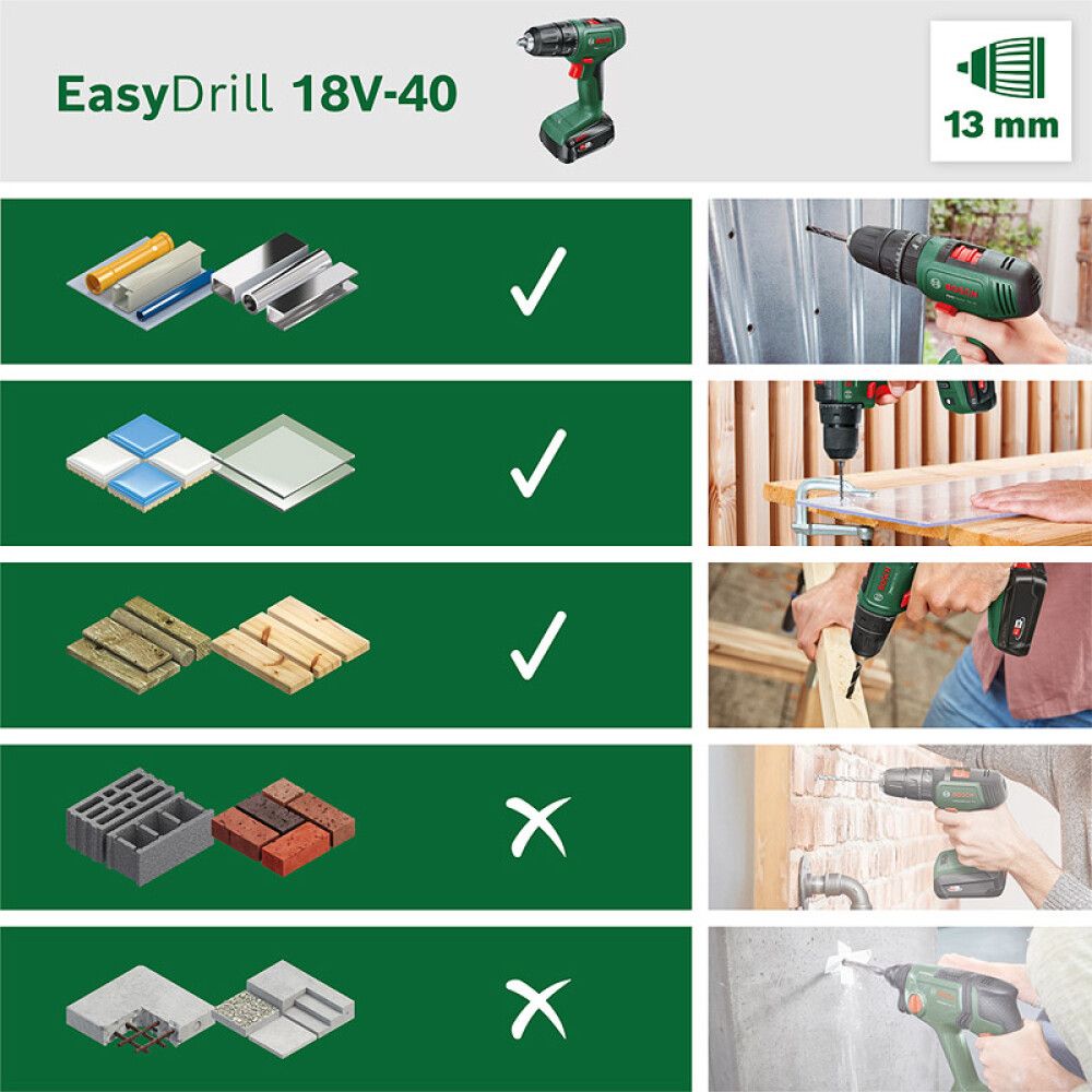 Borvél 18V Bosch EasyDrill 18V-40