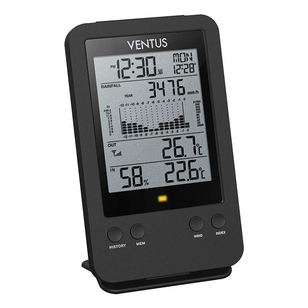Regnmælir W140 Ventus