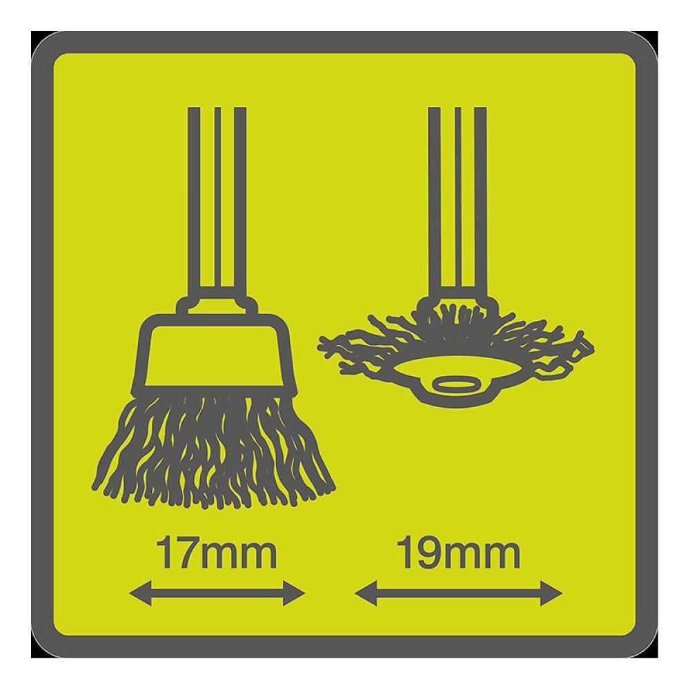 Vírburstar Ryobi RAR202-2