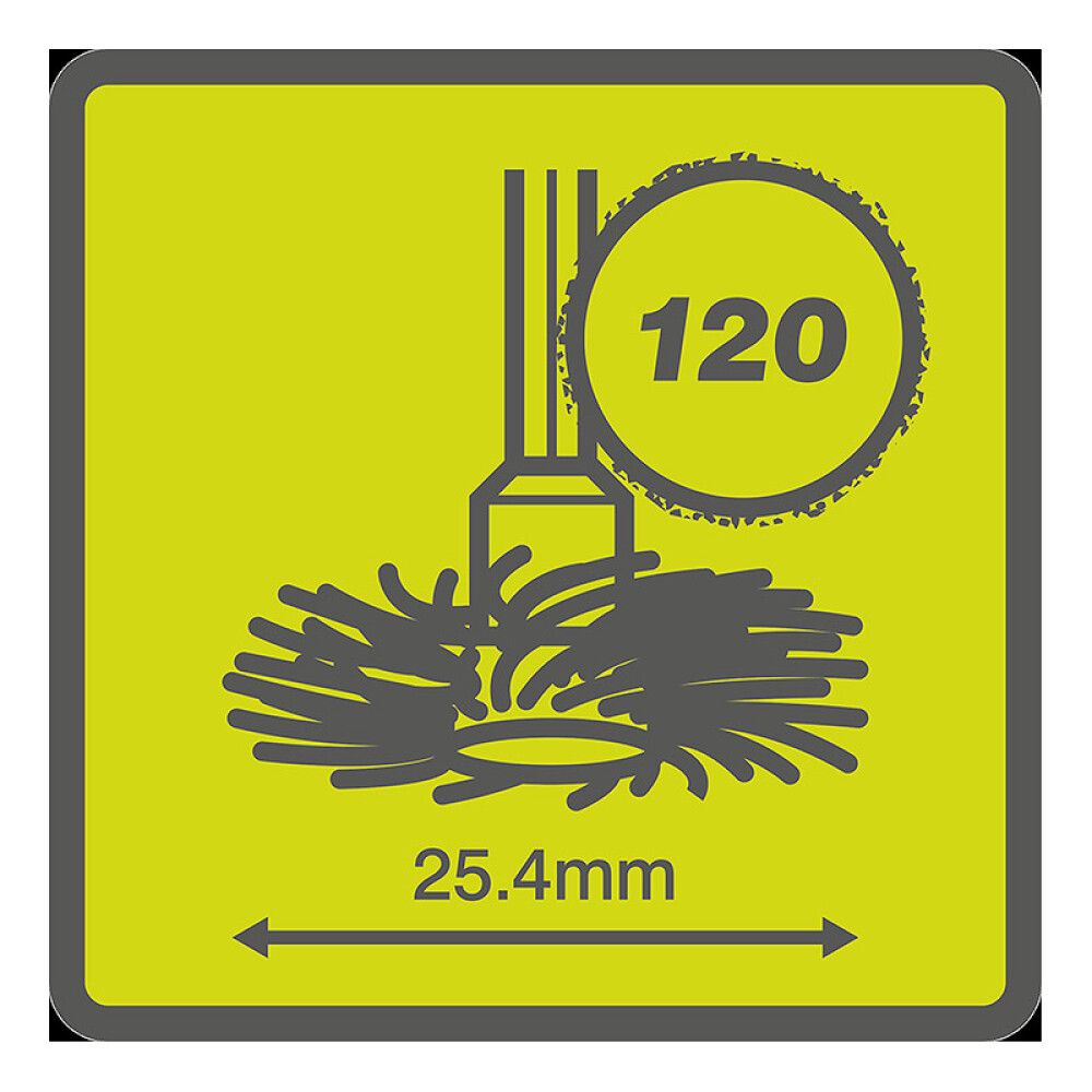 Slípibursti Ø25,4 mm Ryobi RAR204