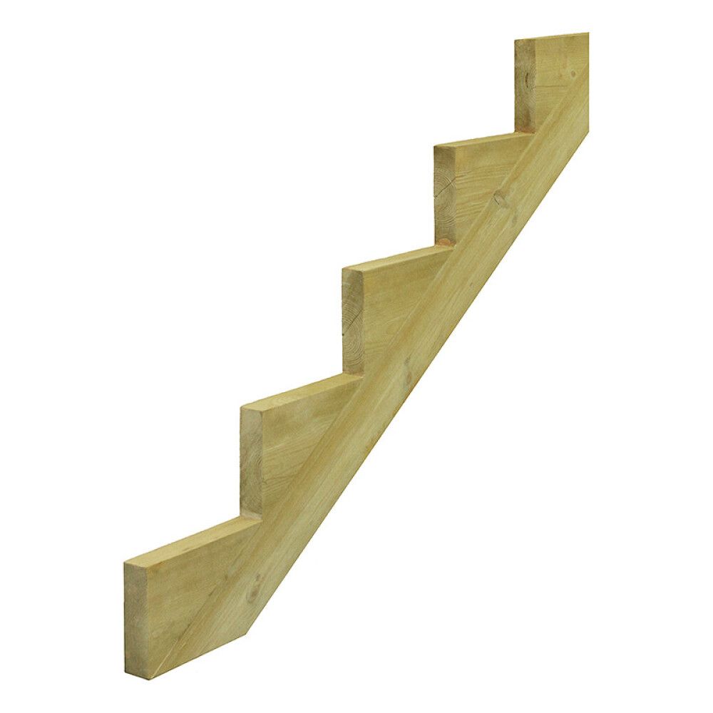 Stigakjálki 5 þrep Hortus