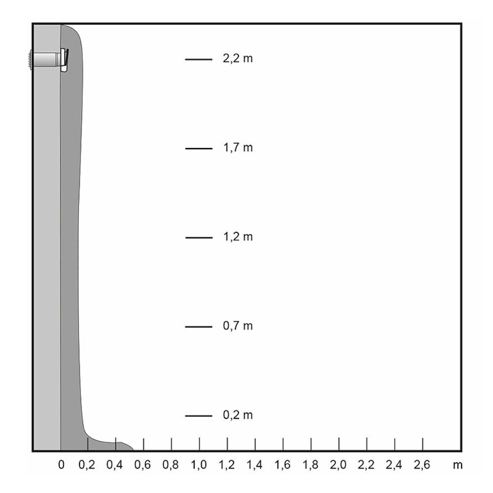 Loftventil sett Acoustic Ø124mm 360/400 TL80C