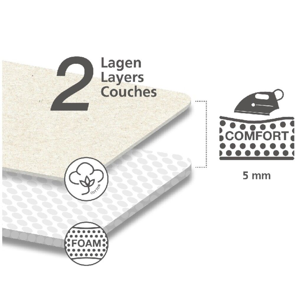 Straubretti 110x30cm Wenko Base