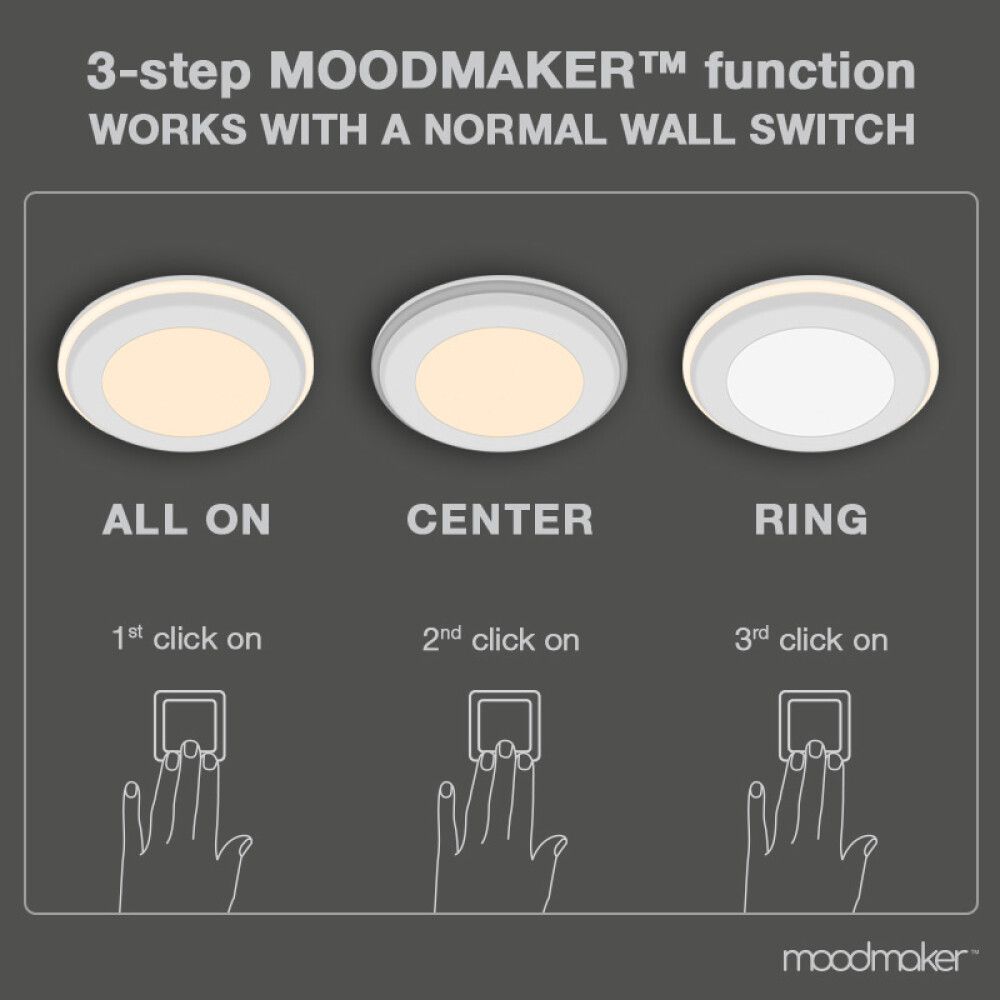 Innfeldur kastari LED Elkton hvítur Ø8,2 cm