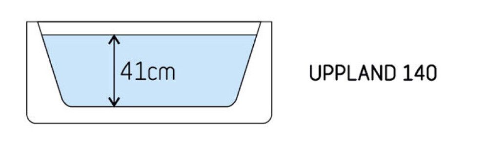Baðkar frístandandi Camargue Uppland Clean 140x140x58 cm
