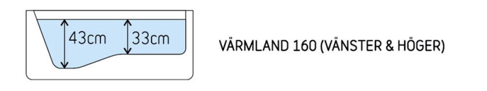 Baðkar Värmland Clean Camargue 160x120x65cm