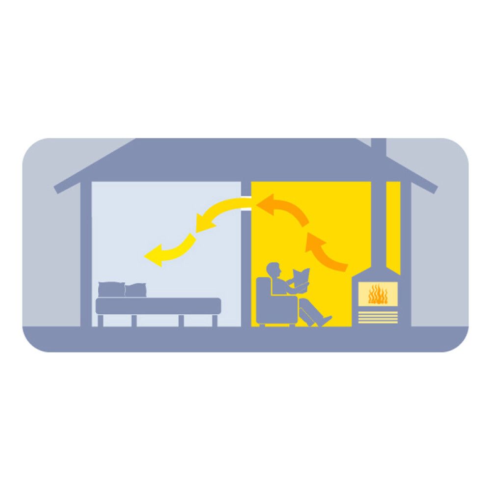 Varmavifta Ø50-130mm Celcius Fresh