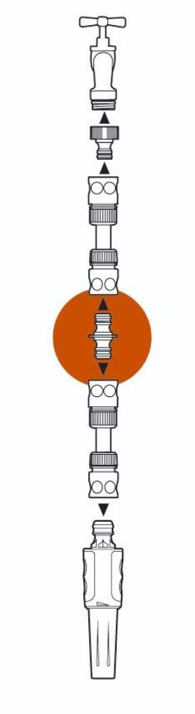Samtengi fyrir hraðsmellur Gardena