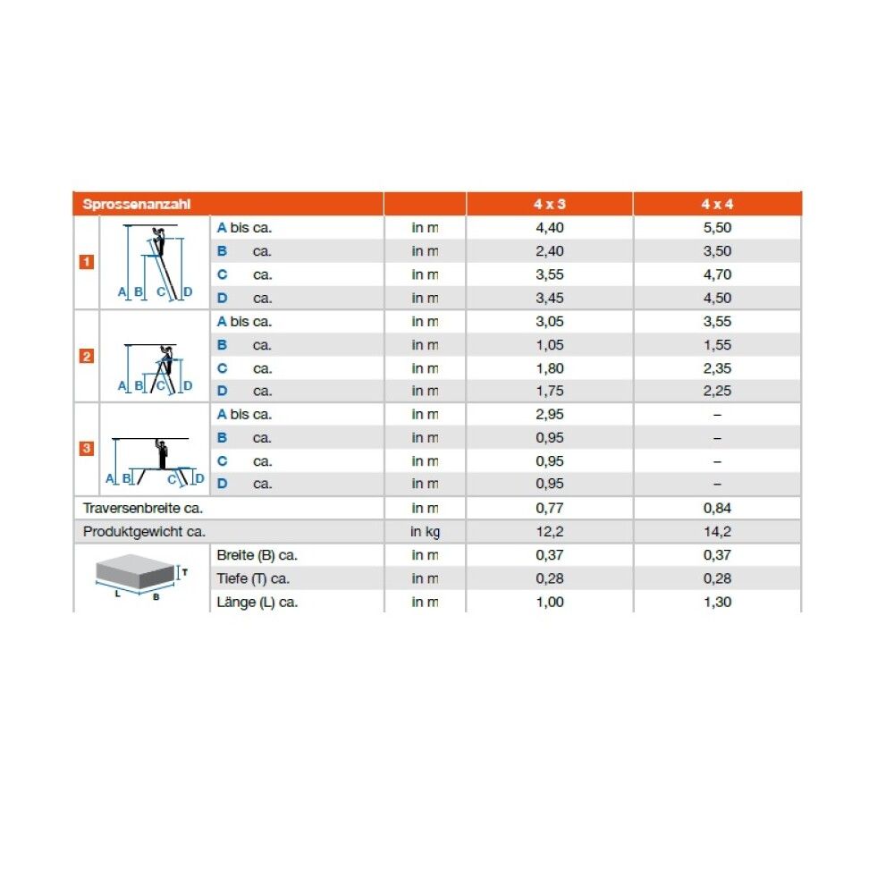 Álstigi og trappa 4x4 þrep Stabilomat 4,7m