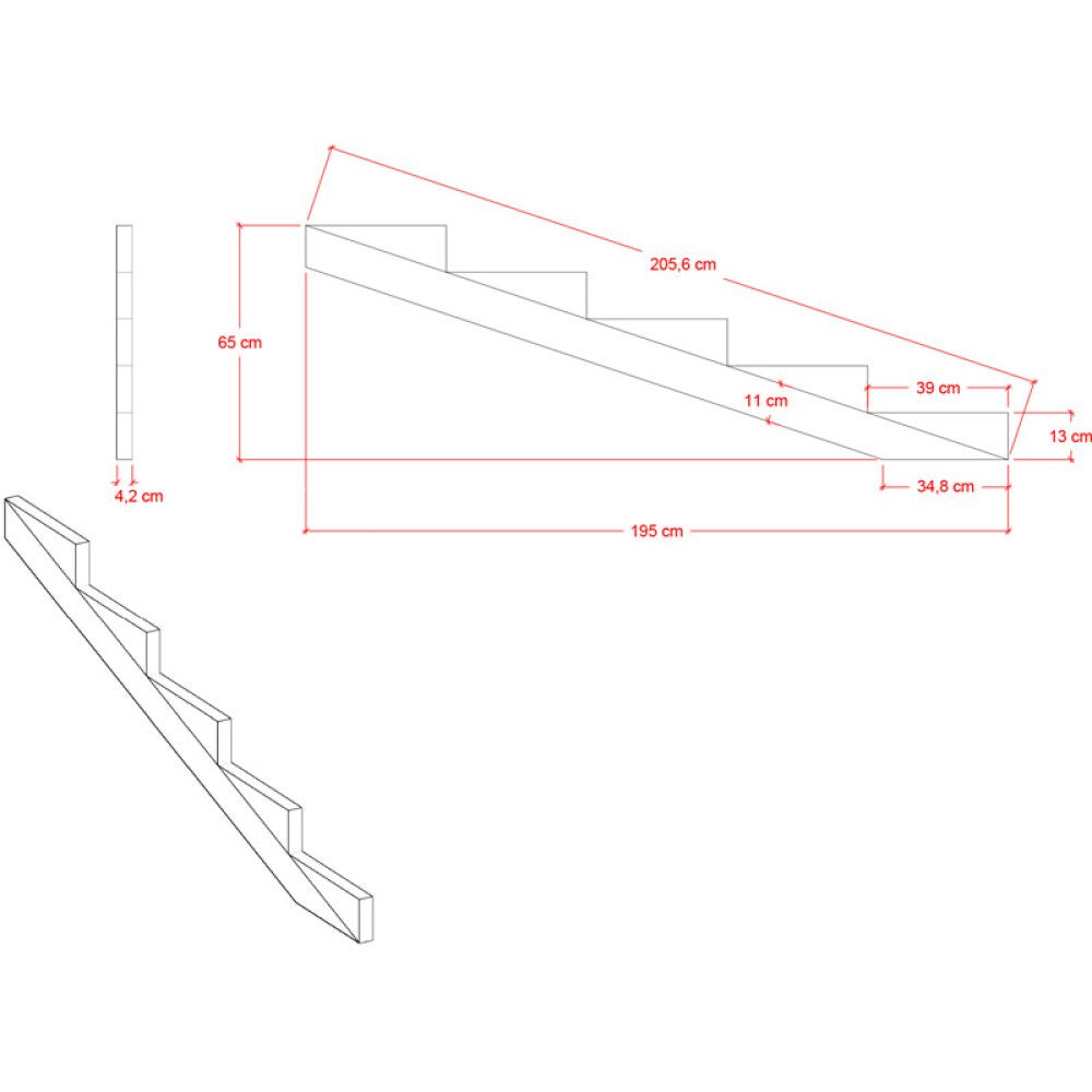 Stigakjálki 5 þrep gagnvarið 19° Plus