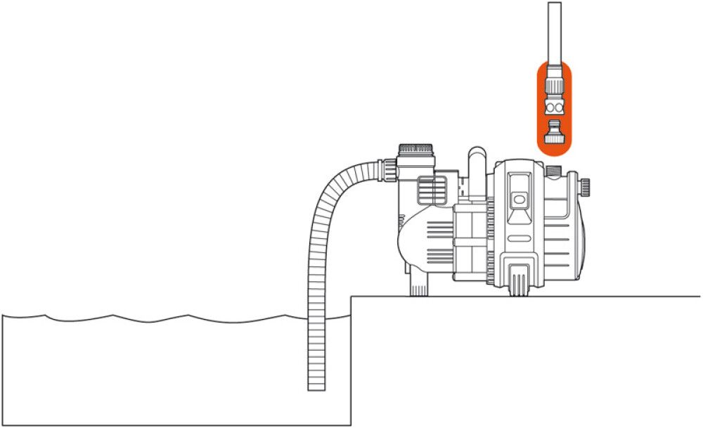 Hraðsmella fyrir vatnsdælu 19mm 3/4" Gardena