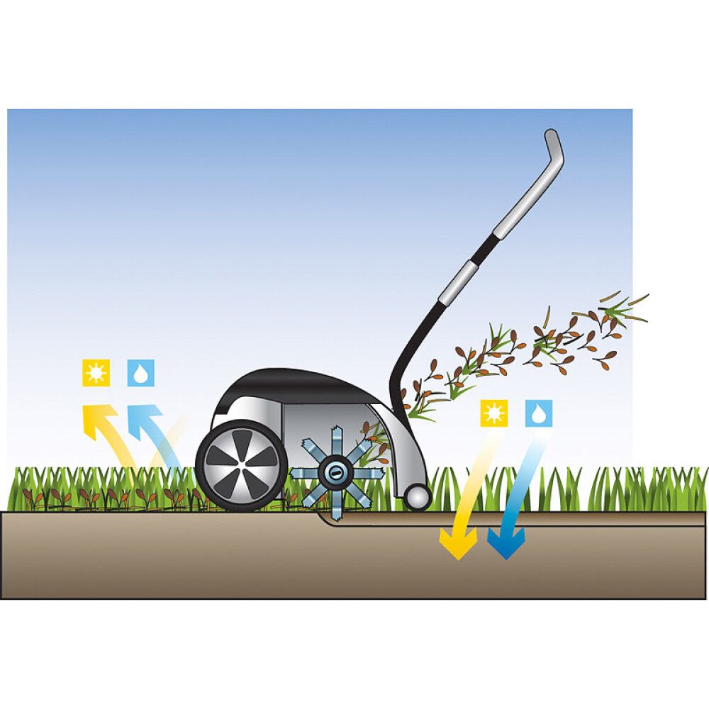 Hnífasett fyrir Combicare VE/VEL/VLB