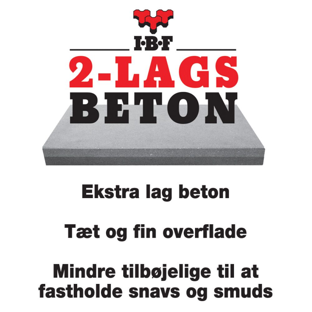 Hella með steinum 30x30x6cm IBF dökkgrá