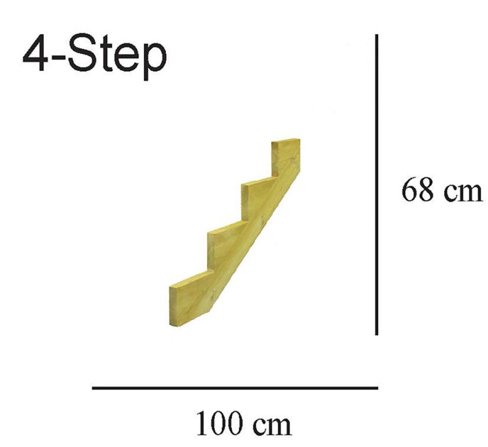 Stigakjálki 4 þrep Hortus