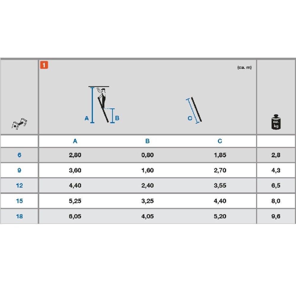 Álstigi 12 þrep Krause 3,55m