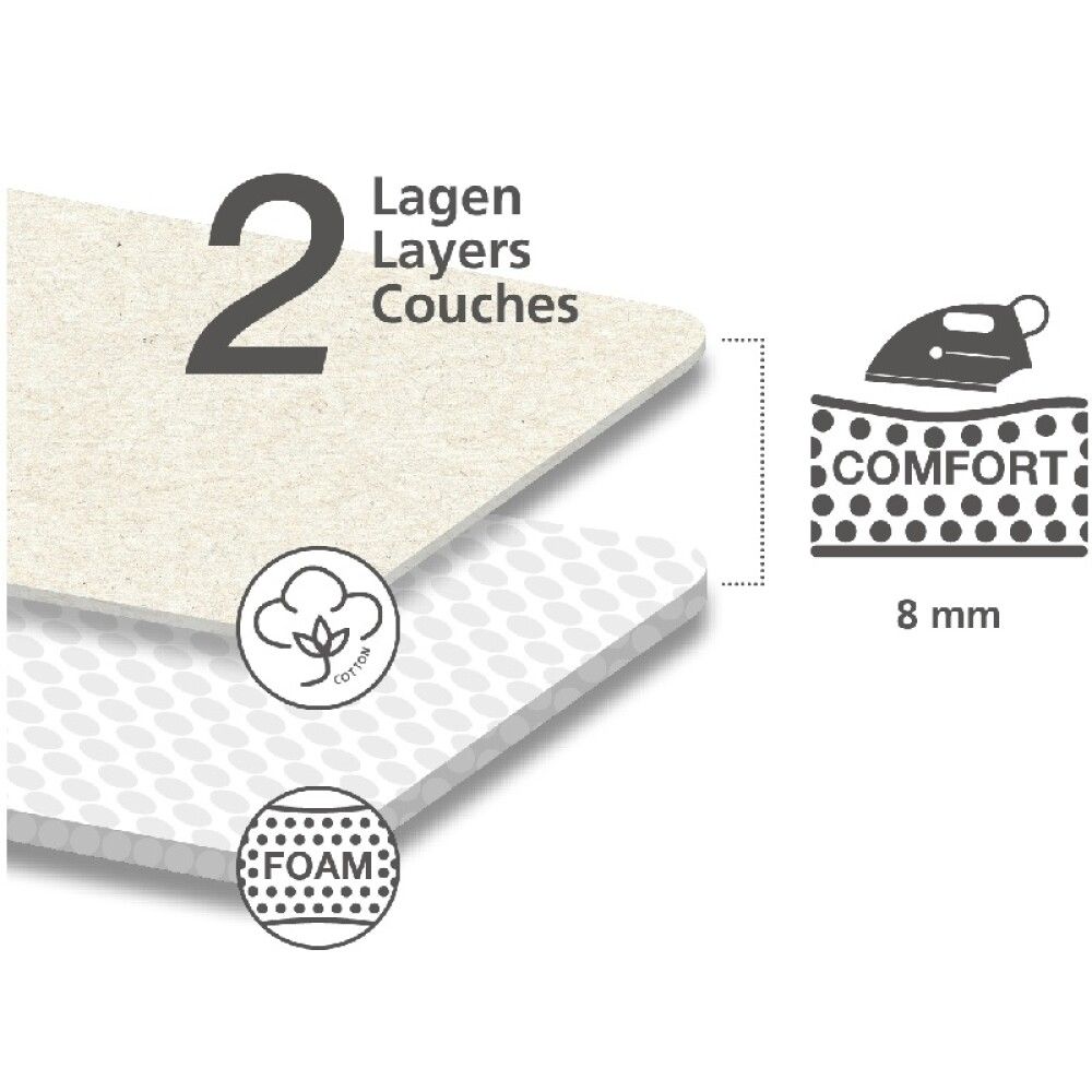 Straubretti 120x42cm Wenko Advance