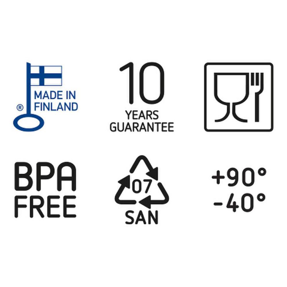 Plastkassi 1,3L SmartStore Compact Slim glær