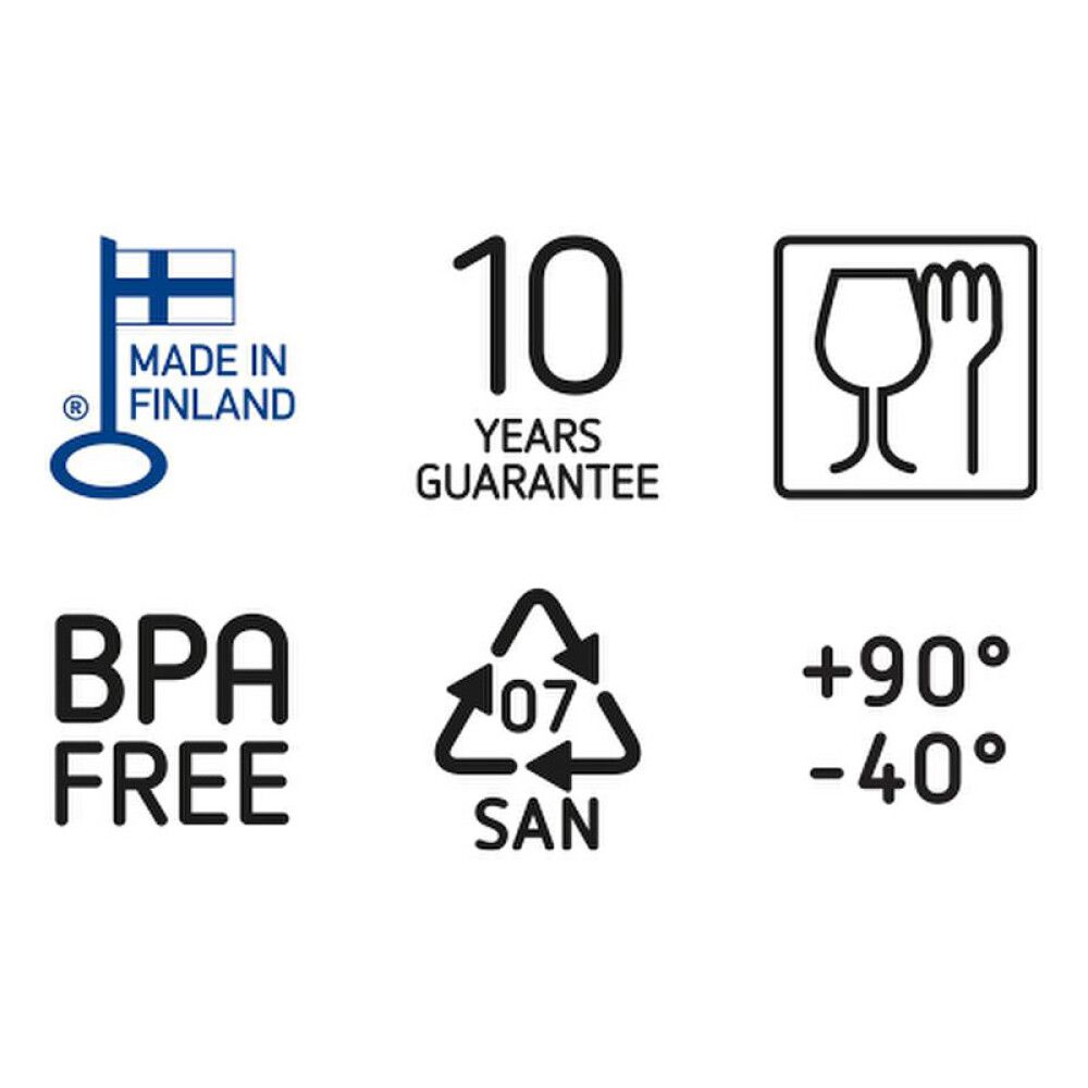 Plastkassi 15,4L SmartStore Compact L glær