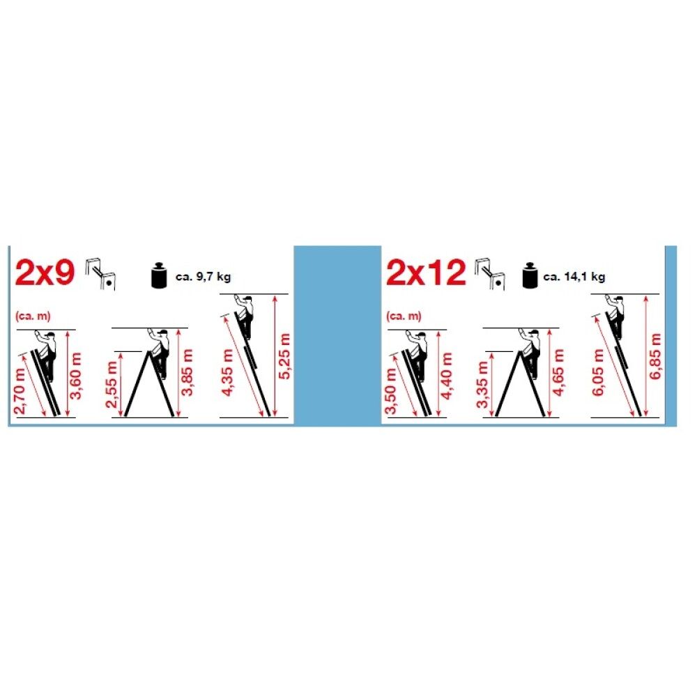Álstigi og trappa 2x9 þrep Krause 4,35m