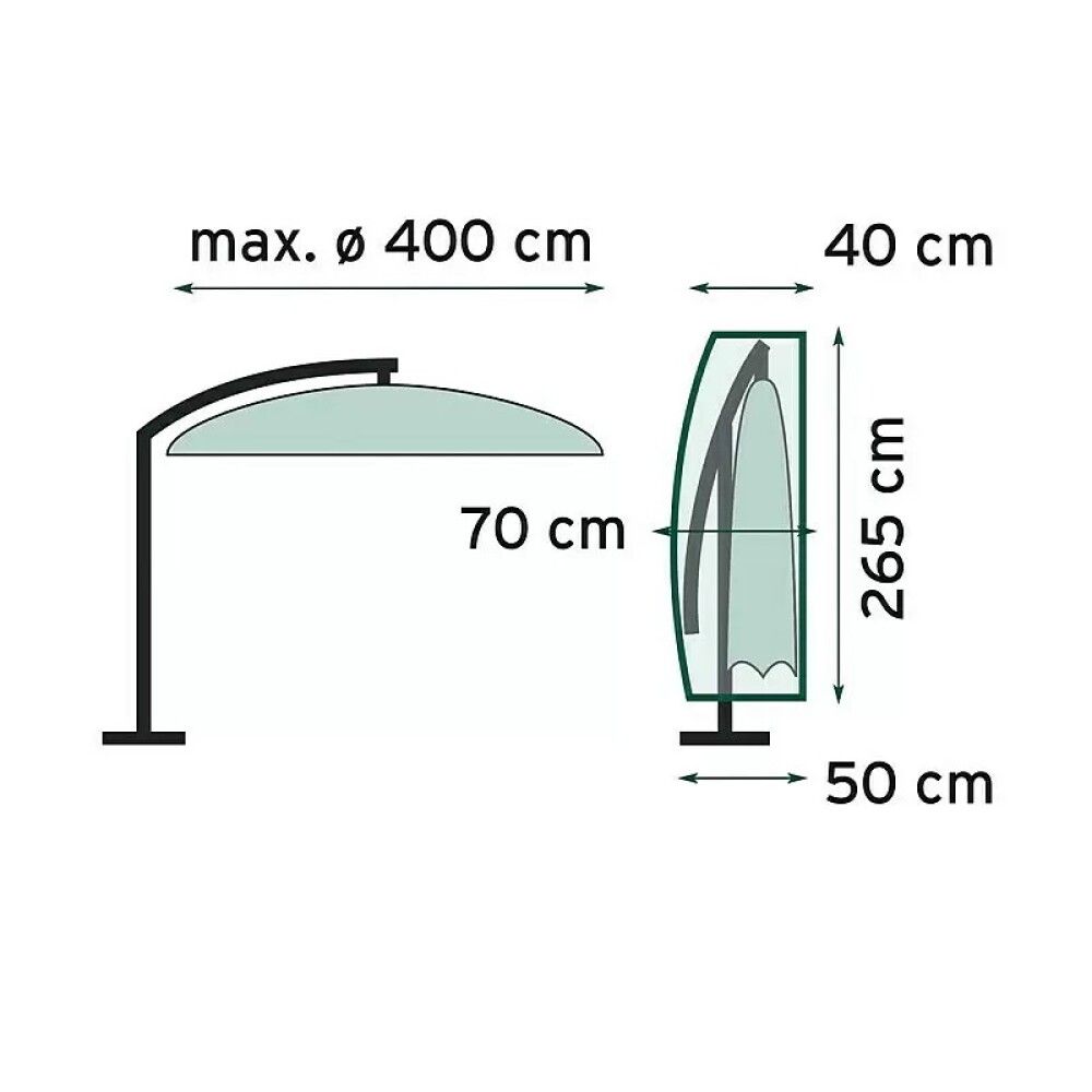Yfirbreiðsla fyrir sólhlíf Ø200-300 cm Sunfun glær