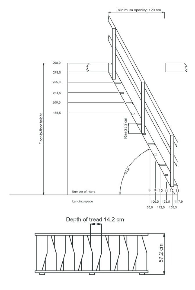 Risstigi Amsterdam 12 þrep 57x332,7cm Dolle