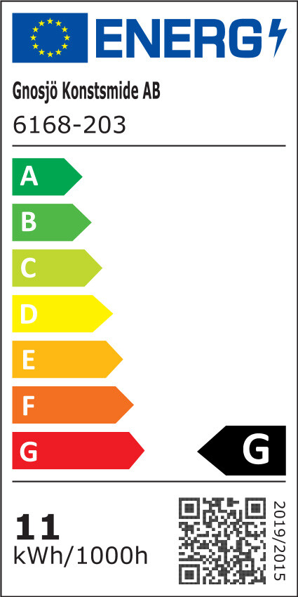 Energietikett