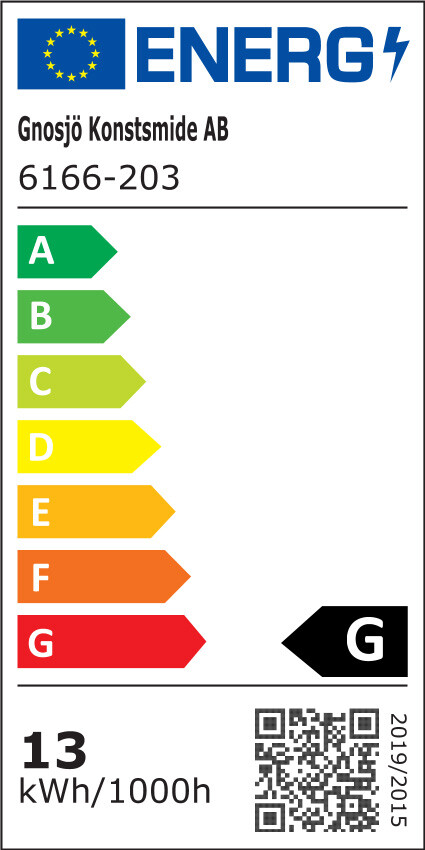 Energietikett