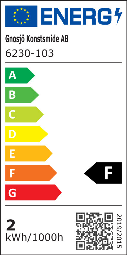 Energietikett