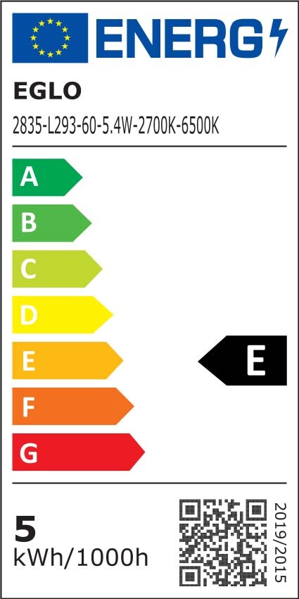 Energietikett