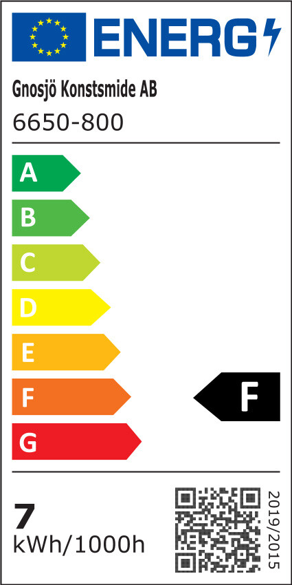 Energietikett