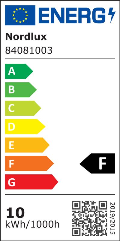 Energietikett
