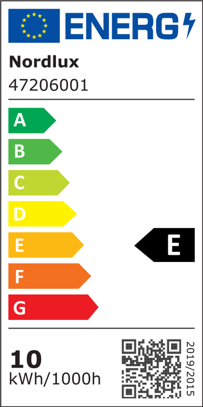 Energietikett