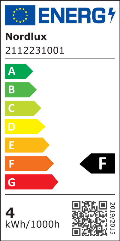 Energietikett