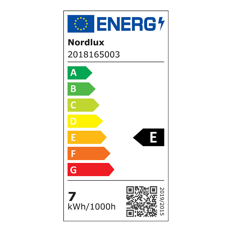 Energietikett